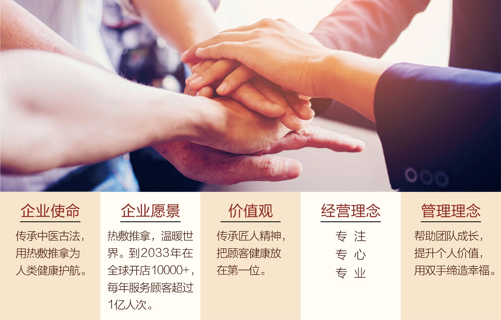 集团价值观1